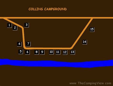 Collins camping